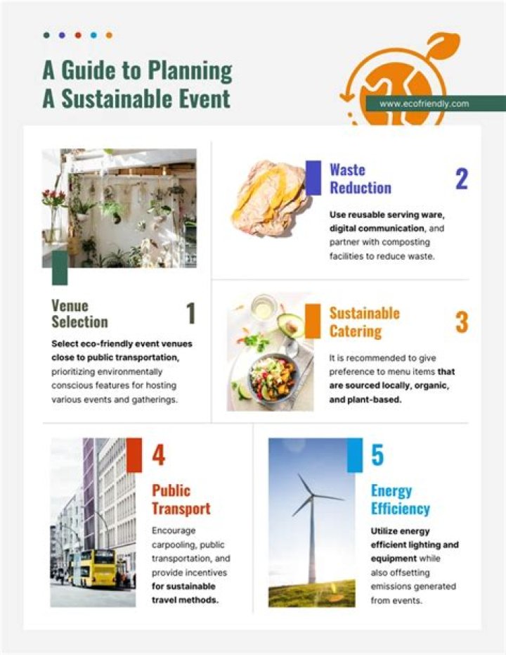 Sustainable Event Management: A Practical Guide PDF