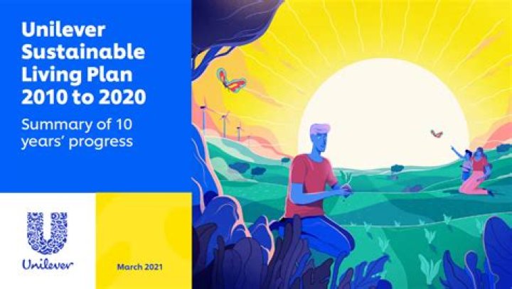 Unilever’s Sustainable Living Plan PDF: Full Strategy for Sustainable Living
