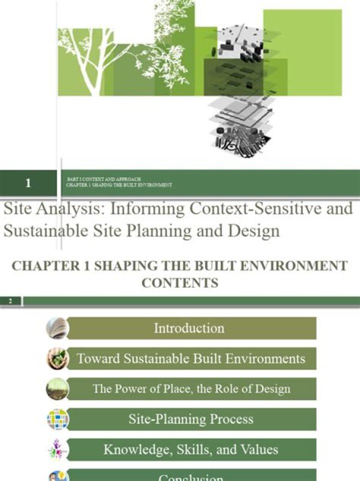 Sustainable Site Planning Strategies PDF: Eco-Friendly Development Guidelines