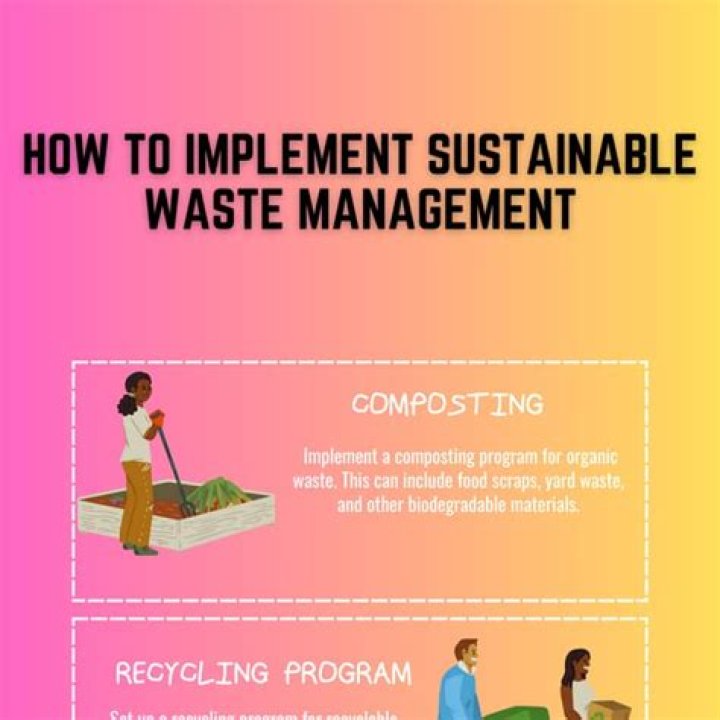 Sustainable Waste Management PDF: Effective Strategies for Eco-Friendly Disposal