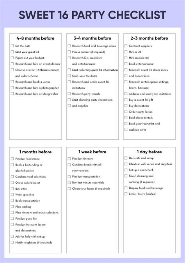 Sweet 16 Planning Checklist PDF – Ready for Your Big Day