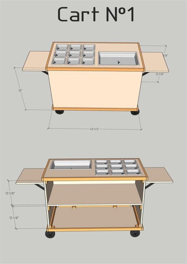 Sweet Cart Plans PDF: Easy Recipe & Layout Templates