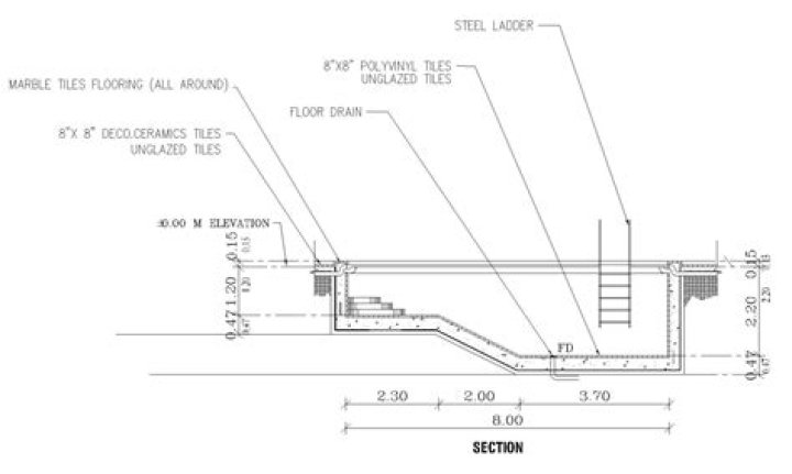 Swimming Pool Plan Section Details PDF – Download Complete Design Guide