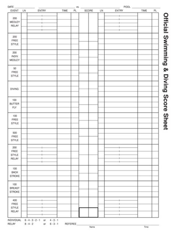 Download Swimming Score Sheet PDF for Accurate Results