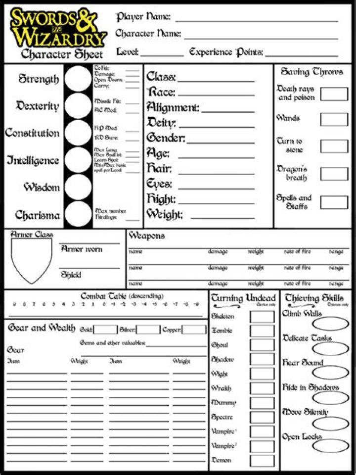 Swords and Wizardry Character Sheet PDF – Ready-to-Print Fantasy Game Sheet