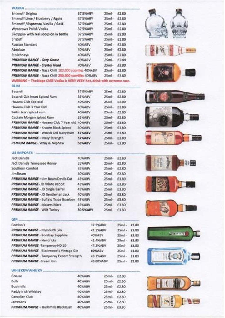 Sydney Airport Duty Free Liquor Price List PDF – 2024 Update