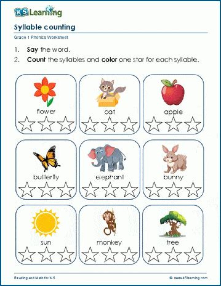Syllables Worksheets PDF for Kindergarten – Free Printable