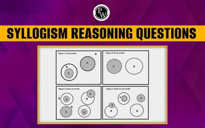 Syllogism Reasoning Questions with Answers PDF: Master Logic & Critical Thinking