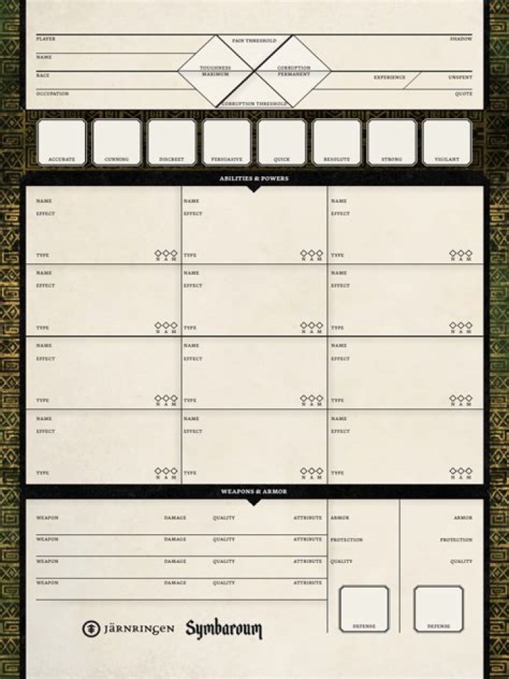 Download Free Symbaroum Character Sheet PDF for RPG Enthusiasts