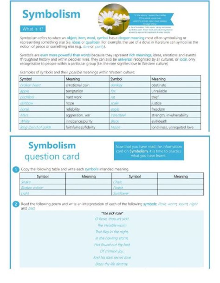 Symbolism in Literature Worksheet PDF for Classroom Use