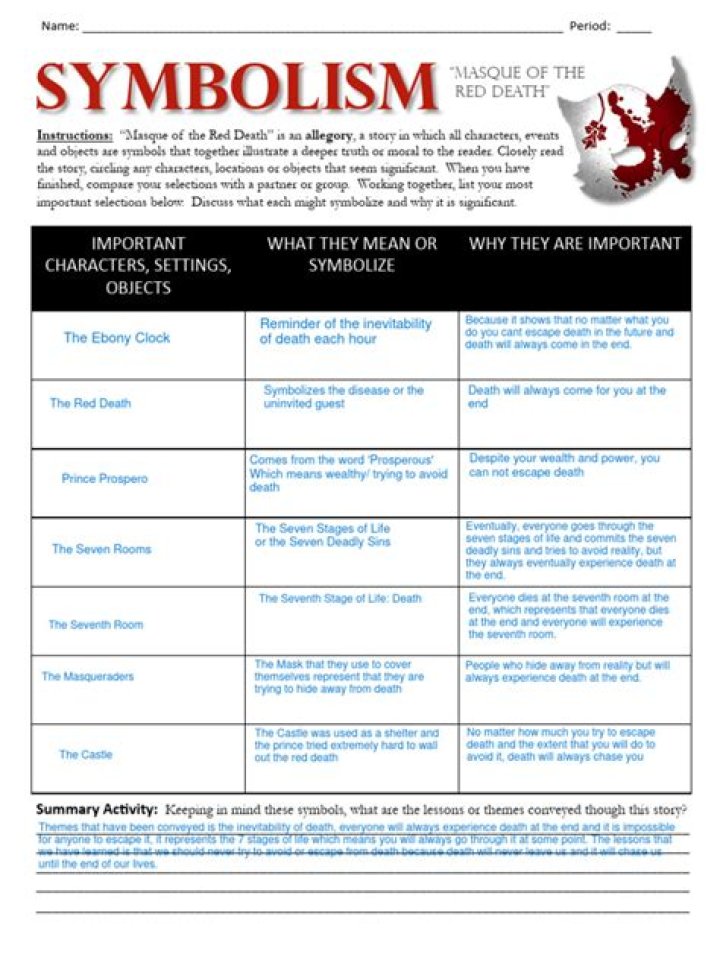 Symbolism Worksheet for High School Students – Free PDF Download