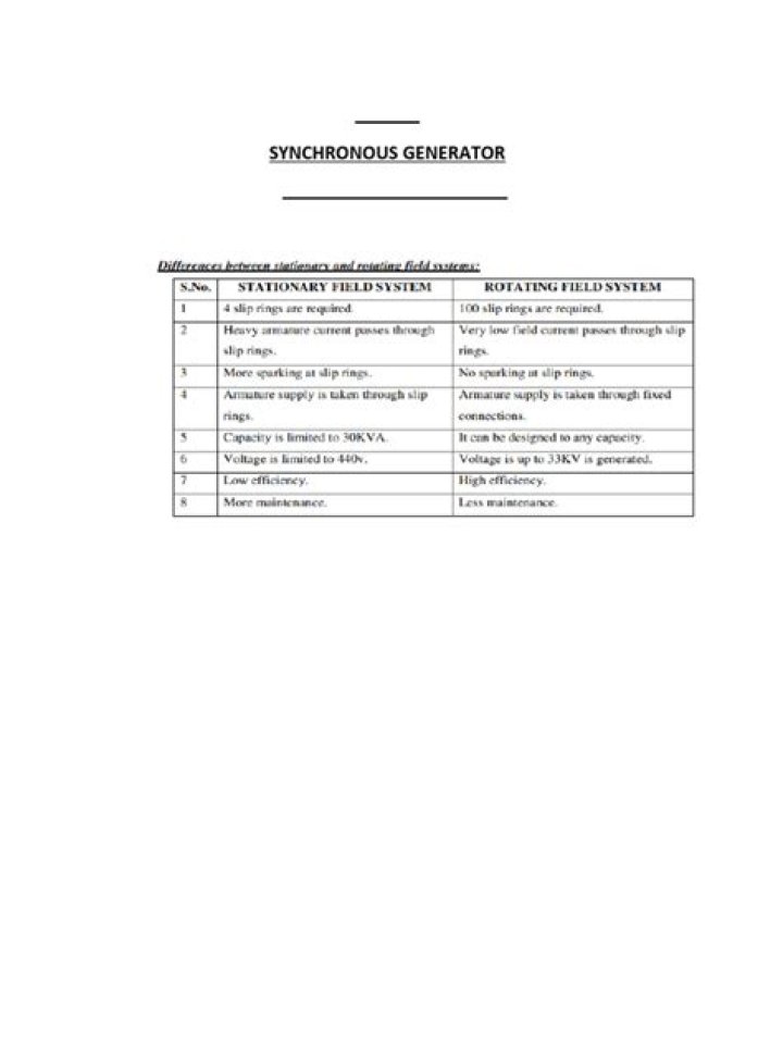 Synchronous Generator Questions and Answers PDF: Expert Guide