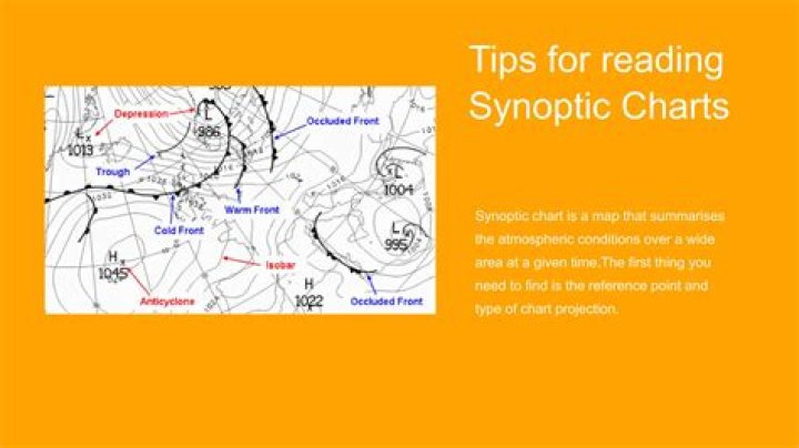 Synoptic Chart Worksheet PDF for Weather Analysis