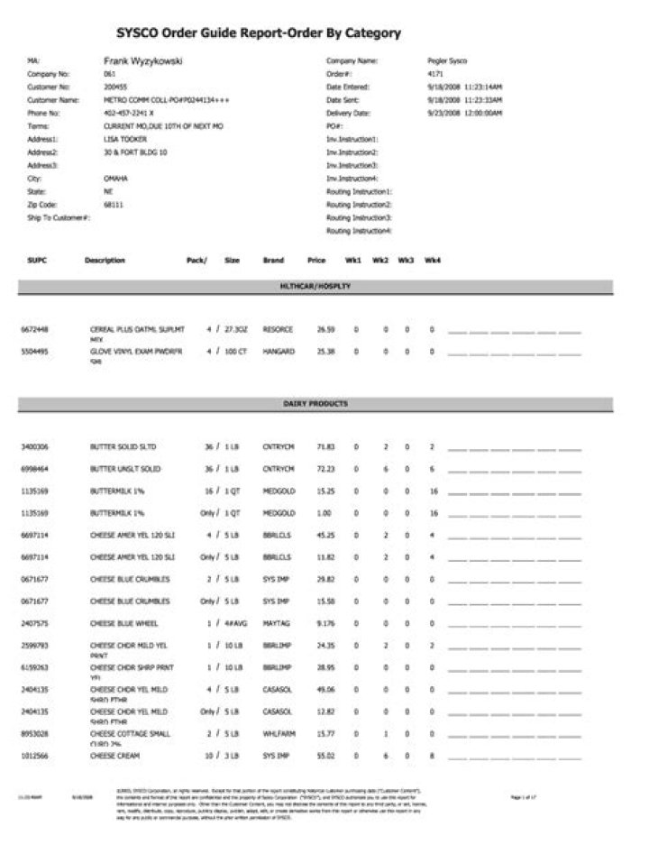 Download the Complete Sysco Product List PDF for Efficient Procurement