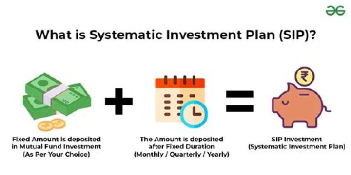 Systematic Investment Plan Guide PDF: Step-by-Step Mastery