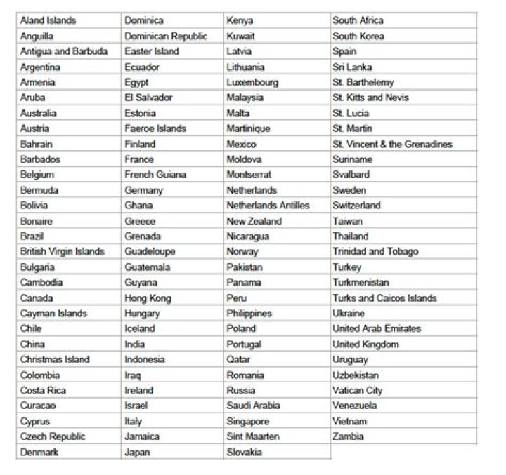 Mobile International Country List: Stateside & Global Comparison PDF