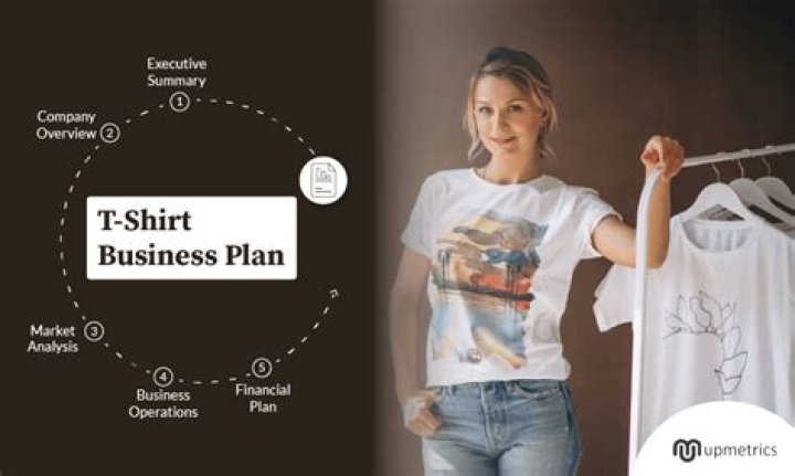 Free T-Shirt Marketing Plan PDF – Boost Sales Fast