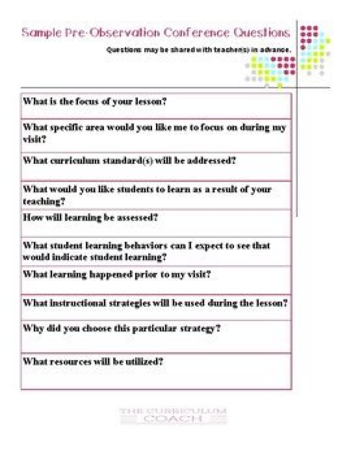 T-TESS Pre-Conference Questions PDF: Essential Tips & Answers