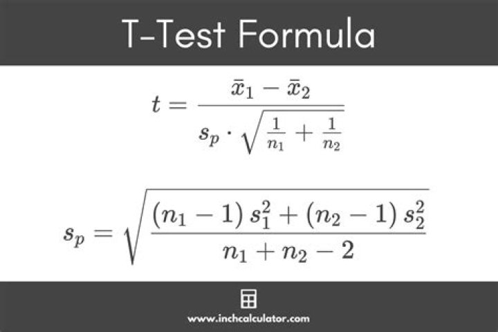 T Test Formula PDF: Step-by-Step Guide with Examples