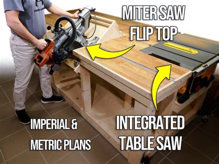 Free Table Saw Plans PDF – Download Complete DIY Projects Now