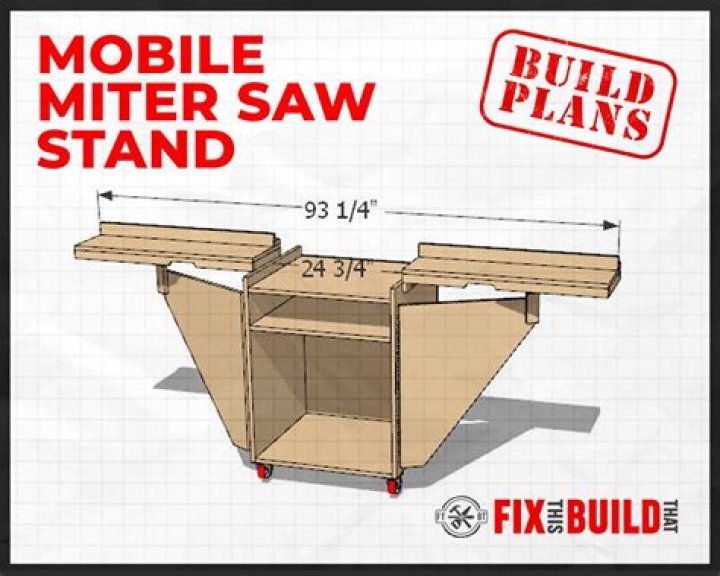 Free Table Saw Stand Plans PDF – Easy DIY Workshop Guides
