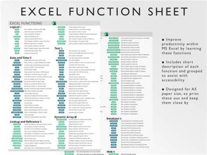 Complete Tableau Functions List PDF for Easy Reference
