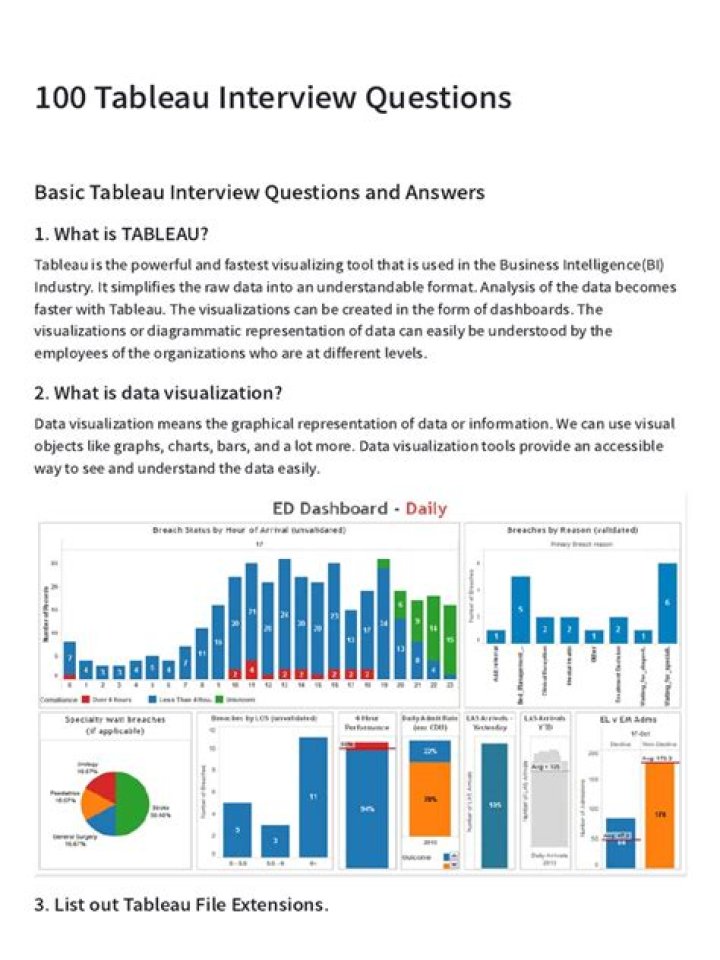 Tableau Interview Questions for Experienced Professionals PDF Guide