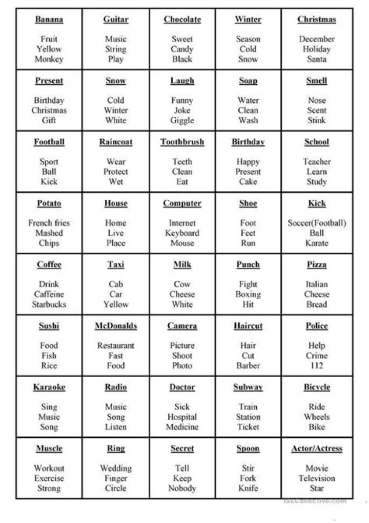 Taboo Game Word List PDF: Unlock Forbidden Terms