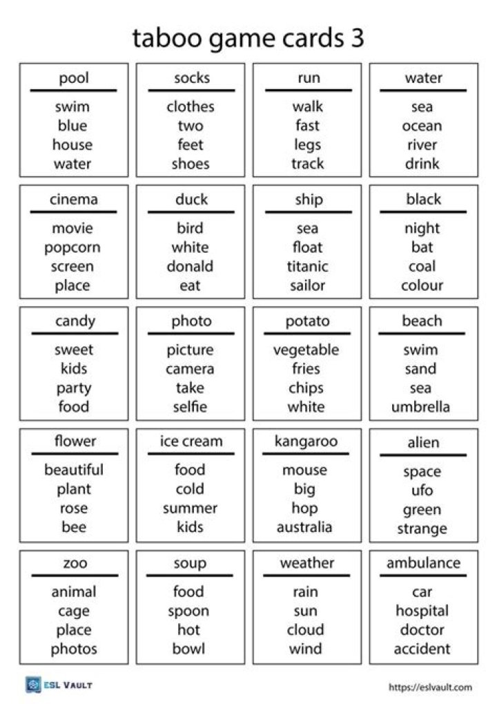 Taboo Game Words List PDF: Hidden Taboo Words for Risky Fun