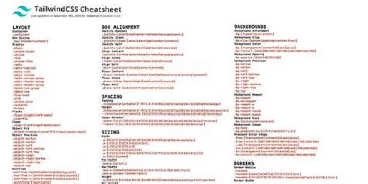 Tailwind CSS Cheat Sheet PDF: Quick Reference for Developers