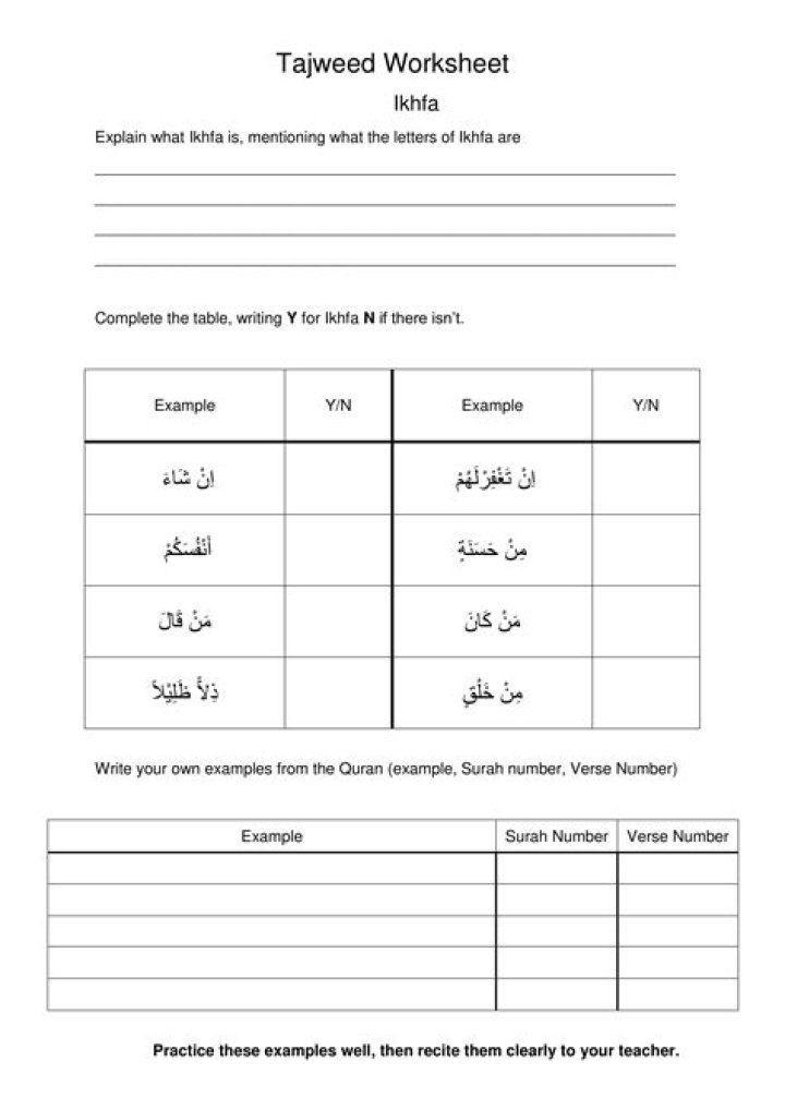 Free Tajweed Test PDF: Improve Quranic Recitation