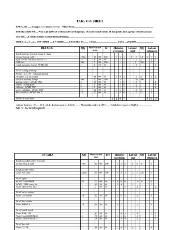 Take Off Sheet PDF: Free Download for Safe Flight Planning