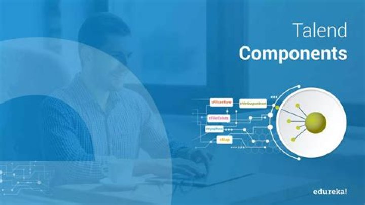Talend Components List PDF: Full Guide & Download