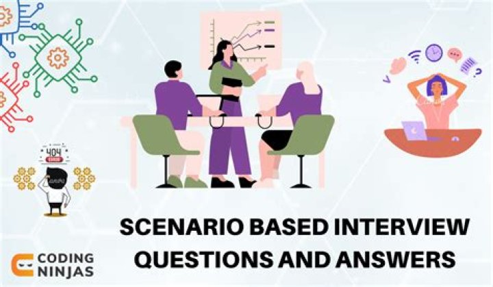 Talend Scenario-Based Questions and Answers PDF for Mastery