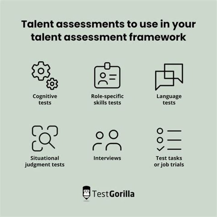 Talent Assessment Questions and Answers PDF: Master Hiring Insights