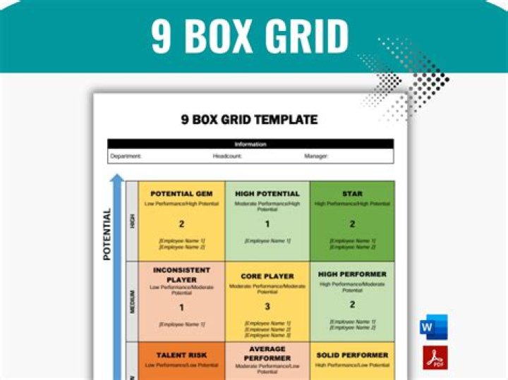 Free Talent Management PDF Guide: Download Now