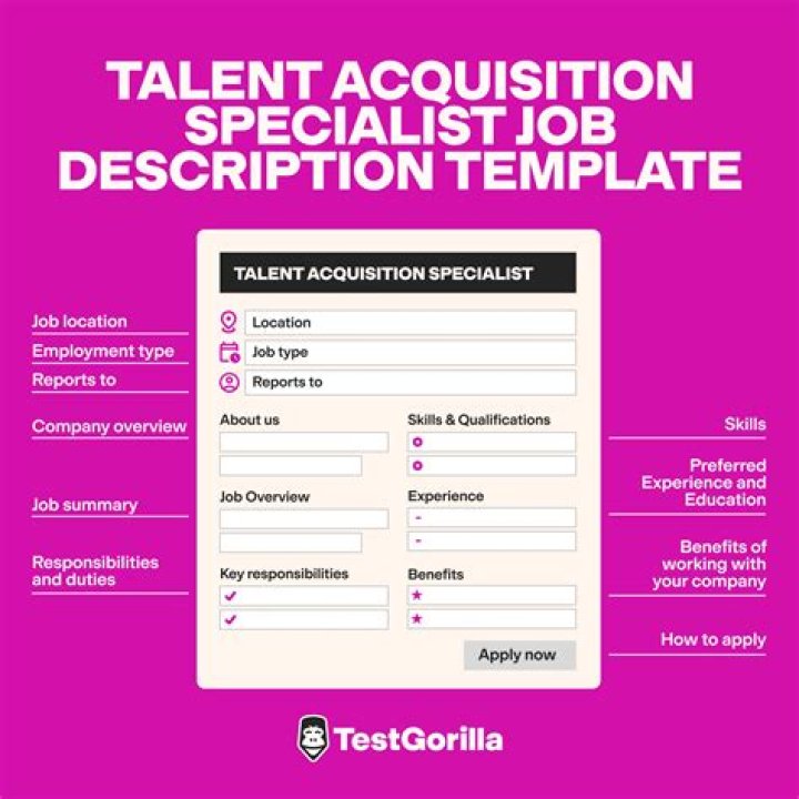 Talent Management Specialist Job Description PDF – Complete Guide