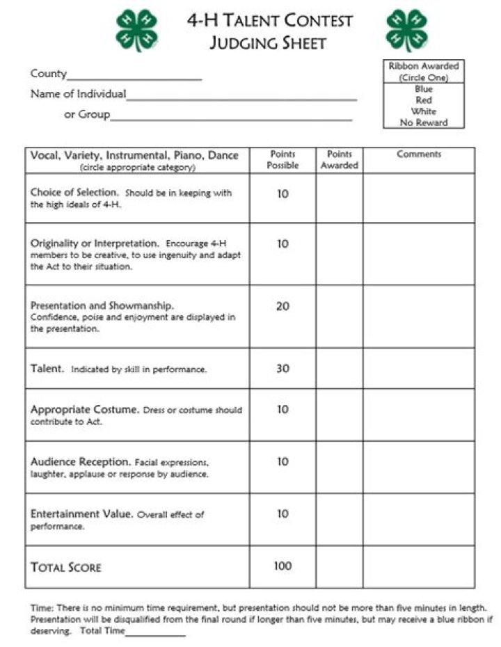 Talent Show Judging Sheet PDF: Complete Evaluation Template