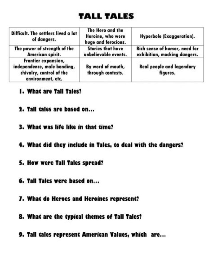 Tall Tale Passages with Questions: Engaging PDFs to Spark Curiosity