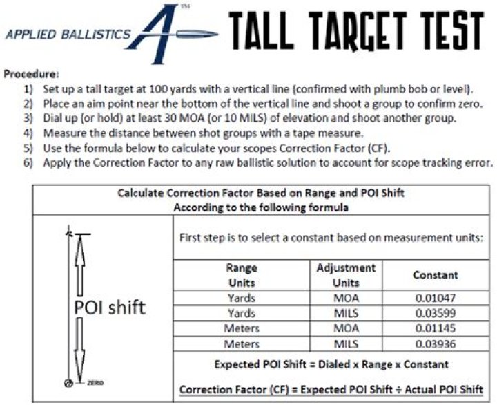 Tall Target Test PDF: Accurate Height Measurement Guide