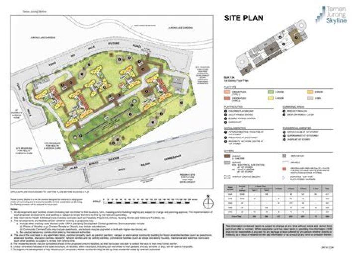 Taman Jurong Skyline BTO Floor Plan PDF for Home Buyers