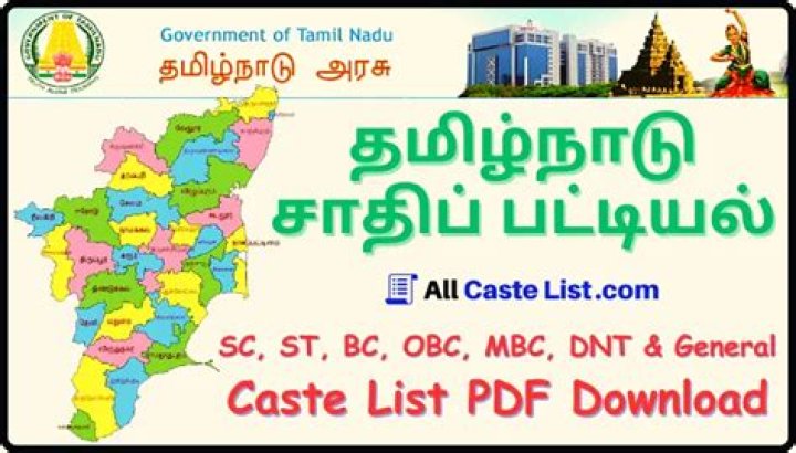 Complete Tamil Nadu Caste List PDF – Download Now