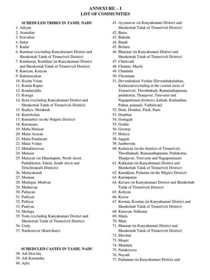 Free Tamil Nadu Community List PDF for Local Engagement