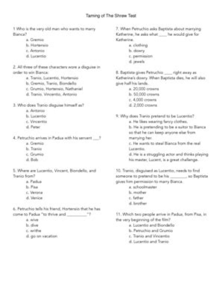 Taming of the Shrew Test PDF: Analyze Shakespeare’s Classic with Expert Analysis