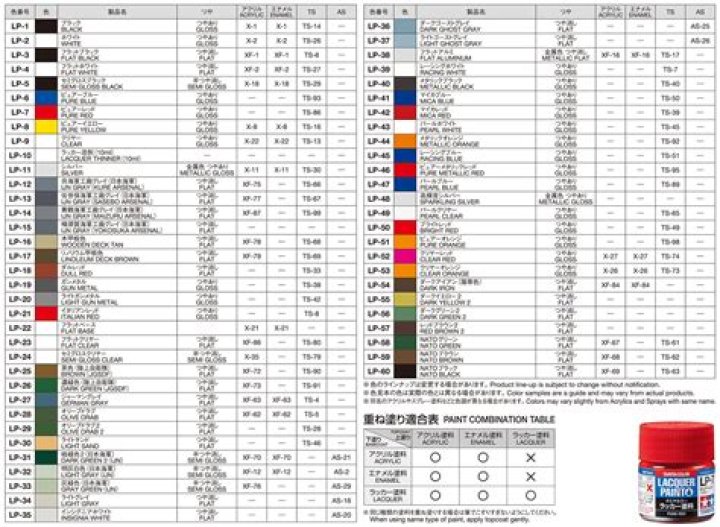 Tamiya Paint List PDF: Complete Guide to Tamiya Coatings & Finishes