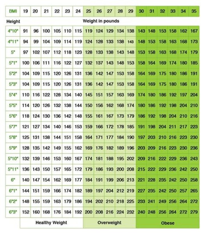 Tamra Dae Height Age Weight Profile Workouts and Diet