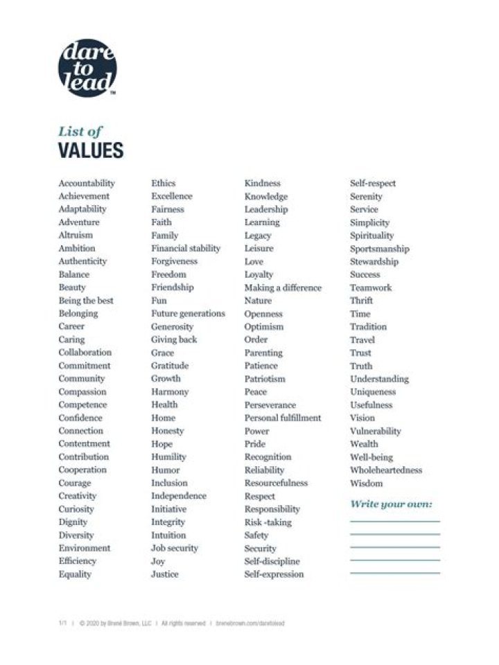 Tanya Dalton Core Values List PDF – Free Download