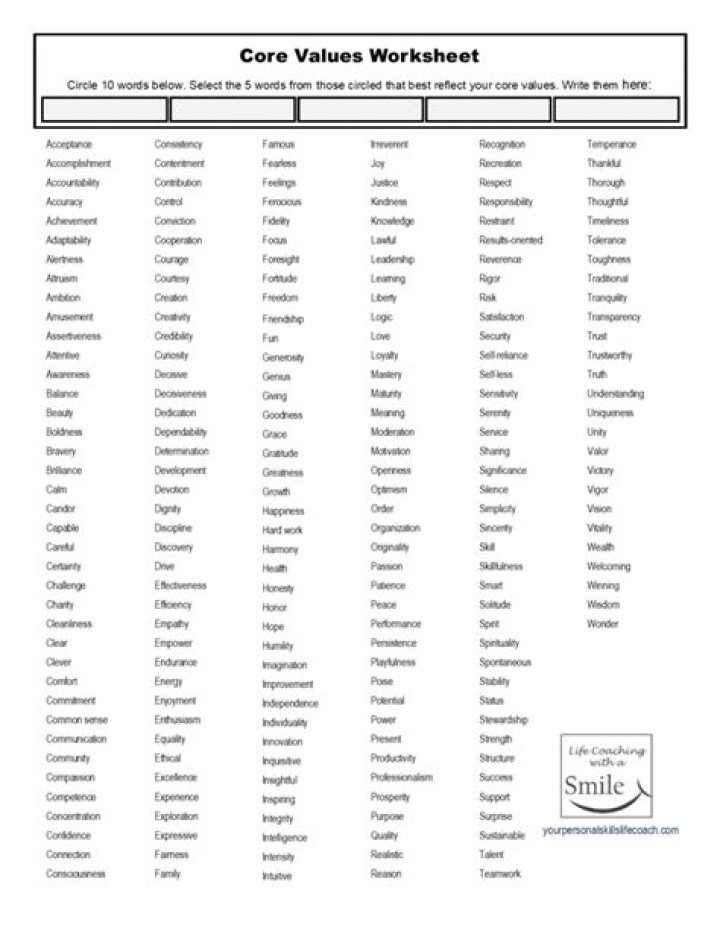 Tanya Dalton Core Values List PDF & Worksheet Download