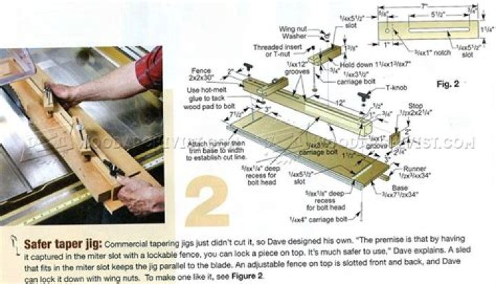 Taper Jig Plans PDF: Build Your Own Precision Taper Jig