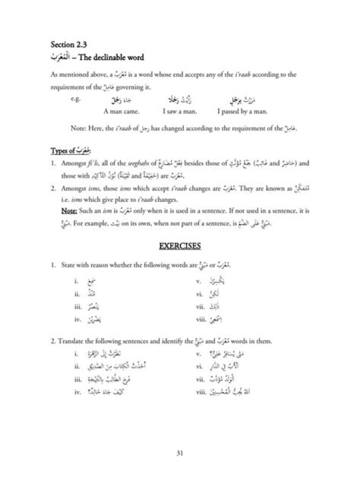 Tasheel Al Nahw Exercise Answers PDF: Step-by-Step Solutions